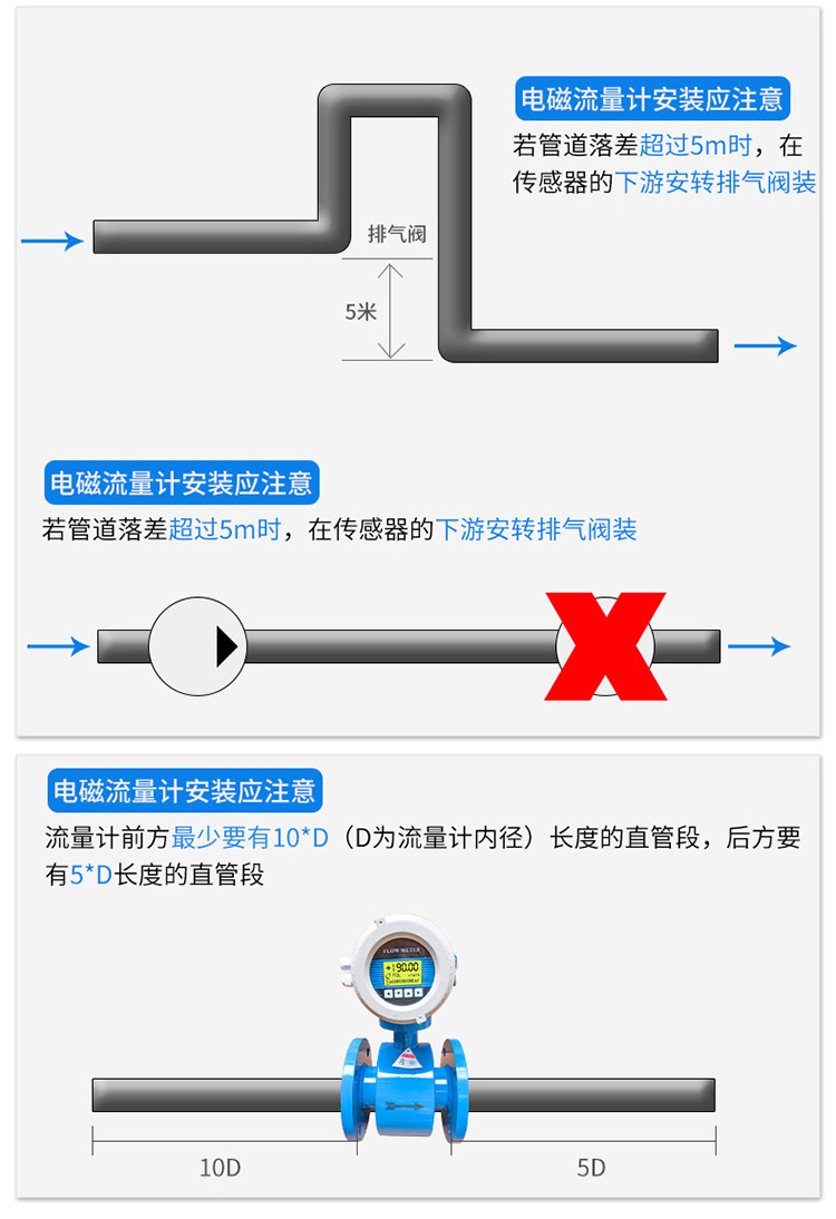 測水電磁流量計(jì)安裝注意事項(xiàng)